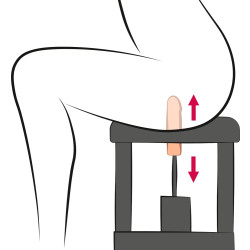The Banger Siège avec Gode SIT-ON CLIMAXER The Banger
